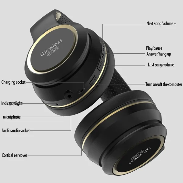 KH20 Bluetooth Headset Business Phone Headset E-sports Game Headset New Product - Image 3