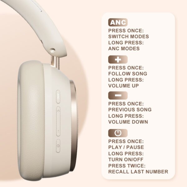 M12 Bluetooth earphones wireless head mounted ANC noise cancelling head mounted earphones all inclusive earphones - Image 4